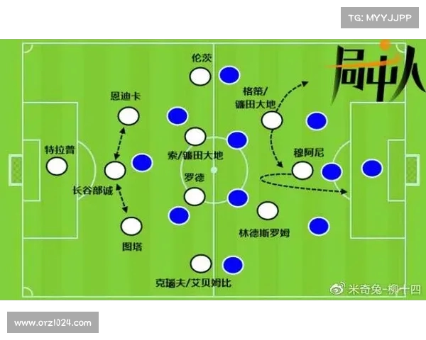 德甲联赛技战术分析与发展趋势探讨:从战术体系到球员角色演变 德甲联赛技战术分析与发展趋势探讨:从战术体系到球员角色演变
