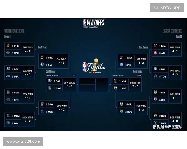 深入分析NBA赛事数据精准预测比分趋势与胜负走势