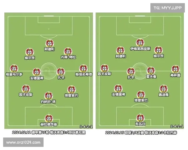 德甲联赛技战术分析与发展趋势探讨：从战术体系到球员角色演变